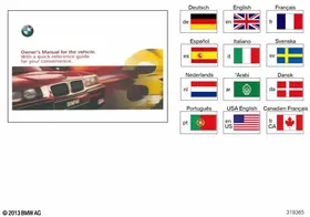 Owner's handbook E36 — BMW E36 factory diagram