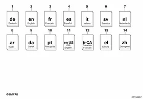 BMW assembly instructions — BMW E36 factory diagram