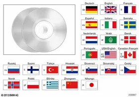 BMW CD/DVD miscellaneous — BMW E36 factory diagram