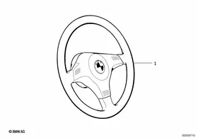 Leather-covered sport steering wheel II — BMW E36 factory diagram