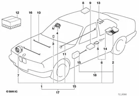 Alarm system — BMW E36 factory diagram