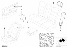 Boa-Boa individual fabric metreware — BMW E36 factory diagram