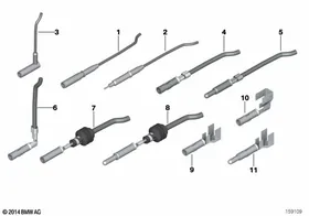 Circular connector / D 2,5 mm System — BMW E36 factory diagram