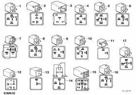 Various relays — BMW E36 factory diagram