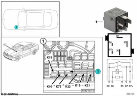 Relay, ABS pump motor K75 — BMW E36 factory diagram
