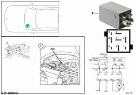 Relay, folding sliding sunroof, K45 — BMW E36 factory diagram