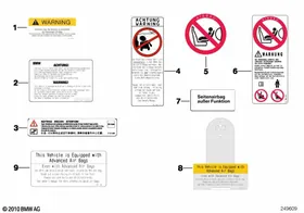 Instruction notice, Airbag — BMW E36 factory diagram