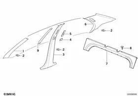 Trim panel A- / B- / C-Column — BMW E36 factory diagram