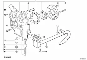 Lubrication system/Oil pump — BMW E36 factory diagram