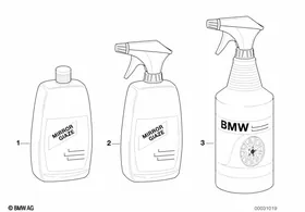 Car care products — BMW E36 factory diagram