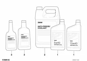 Operating Fluids — BMW E36 factory diagram