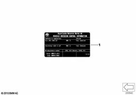 Label "Exhaust emission" — BMW E36 factory diagram
